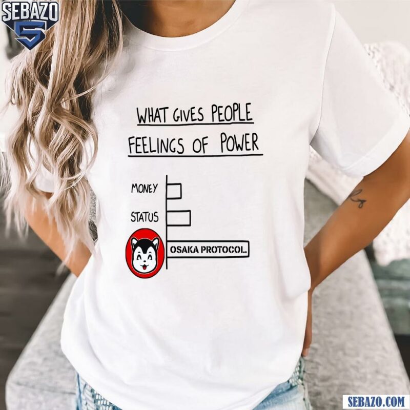 What Gives People Feelings Of Power Osaka Protocol Shirt t-shirt