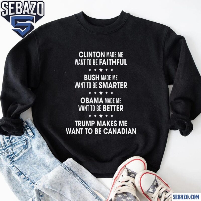 Trump Makes Me Want To Be Canadian Shirt sweatshirt
