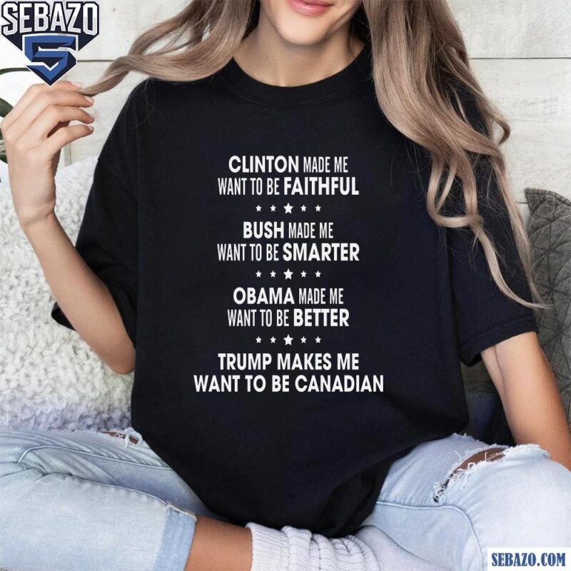 Trump Makes Me Want To Be Canadian Shirt t-shirt